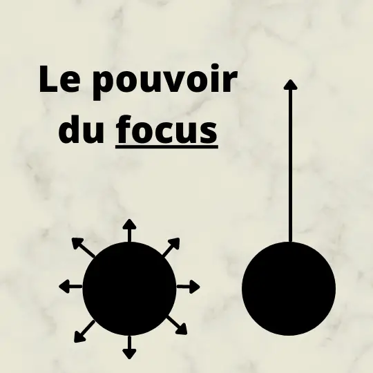 Le pouvoir du focus